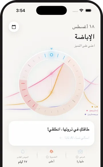 الشاشة الرئيسية في تطبيق نساء، فيها مرحلة الدورة اليوم والحالة الشرعية.