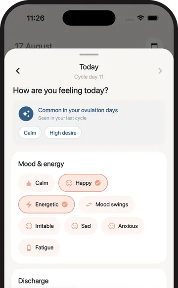 The Nisaa symptom log for mood, energy and discharge.